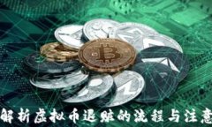 全面解析虚拟币退赃的流