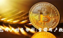 : Tokenim钱包用户增长分析