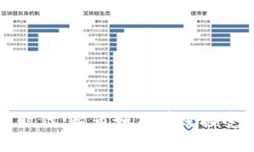 虚拟币购物新时代：超市如何有效接受虚拟货币支付