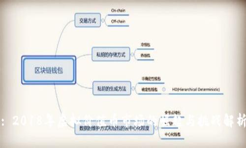 : 2018年虚拟价值币市场的崛起与挑战解析