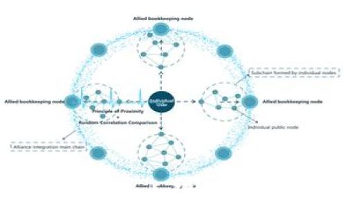
  如何通过Tokenim钱包购买ETH：详细指南/  

关键词
 guanjianci Tokenim钱包, 购买ETH, 加密货币/ guanjianci 

引言
随着加密货币的持续普及，越来越多的人开始投资和使用数字资产。以太坊（ETH）作为第二大加密货币，吸引了众多投资者的关注。在这个背景下，Tokenim钱包作为一个新兴的数字资产管理工具，提供了方便的ETH购买服务。本文将详细介绍如何通过Tokenim钱包购买ETH，帮助用户顺利完成交易并管理他们的数字资产。

Tokenim钱包简介
Tokenim钱包是一款支持多种加密货币的钱包应用，用户可以通过它进行资产管理、交易和转账等操作。其界面友好、安全可靠，受到许多投资者的青睐。Tokenim钱包不仅支持以太坊，还支持比特币、莱特币等多种主流加密货币，使得用户可以在一个平台上进行多种数字资产的管理。

为何选择Tokenim钱包购买ETH
Tokenim钱包在许多方面都优于其他钱包应用。首先，它的用户界面直观易用，使得即使是初学者也能快速上手。其次，Tokenim钱包提供安全的私钥存储解决方案，确保用户的资产安全。此外，Tokenim钱包支持多种支付方式，让用户可以选择最方便的方式购买ETH。这些优势使得Tokenim钱包成为购买ETH的一个理想选择。

如何注册Tokenim钱包账户
使用Tokenim钱包购买ETH的第一步是注册账户。用户可以按照以下步骤完成注册：
ul
    li下载Tokenim钱包应用并打开。/li
    li点击“注册”按钮，填写必要的个人信息，如电子邮件及密码。/li
    li接受用户协议，并完成邮箱验证。/li
    li设置安全问题，以增强账户的安全性。/li
/ul
完成注册后，用户将能够登录到他们的Tokenim钱包账户，开始进行ETH购买。

如何通过Tokenim钱包购买ETH
在注册并登录Tokenim钱包后，用户可以按照以下步骤轻松购买ETH：
ul
    li在主界面中选择“购买”或“交易”选项。/li
    li选择购买的加密货币为“以太坊（ETH）”。/li
    li输入购买金额，你希望购买的ETH数量以及可以使用的支付方式（如信用卡、借记卡或其他支付服务）。/li
    li确认交易信息，仔细查看相关费用信息。/li
    li提交交易，等待确认。一般情况下，交易会在几分钟内处理完成。/li
/ul
成功购买ETH后，用户可以在Tokenim钱包中查看他们的资产余额，并随时管理他们的数字资产。

Tokenim钱包的安全性
在进行加密货币交易时，安全性是用户最关心的问题之一。Tokenim钱包采用了多重安全措施，以保护用户的资产安全。这包括但不限于：
ul
    li私钥存储：所有用户的私钥都安全地存储在设备上，而不是在服务器上。/li
    li双因素身份验证：用户可以启用双因素身份验证，增加额外的安全层。/li
    li交易通知：每当用户进行交易时，都会通过电子邮件或应用内通知，提醒用户确认其交易。/li
/ul
通过这些安全措施，用户可以更放心地使用Tokenim钱包进行ETH购买和其他交易。

常见问题解答
在使用Tokenim钱包购买ETH的过程中，用户可能会遇到一些常见问题。以下是五个可能相关的问题及其详细解答。

1. Tokenim钱包支持哪些支付方式？
Tokenim钱包支持多种支付方式，以方便用户进行ETH购买。常见的支付方式包括：信用卡、借记卡、PayPal等。然而，支付方式的可用性可能因地区而异，因此用户在购买前应先查看可用的支付选项。同时，根据支付方式的不同，交易费用也可能会有所差异。通常，使用信用卡和借记卡支付时会收取一定的手续费，而使用银行转账可能费用较低。了解各支付方式的费用结构可以帮助用户选择最适合自己的支付选项。

2. 购买ETH后如何查看余额？
用户在Tokenim钱包购买ETH后，可以通过以下步骤查看他们的ETH余额：
ul
    li在Tokenim钱包的主界面，找到“资产”或“余额”选项。/li
    li点击进入，用户将看到自己的各种数字资产余额，其中包括以太坊（ETH）。/li
    li用户可以点击ETH，查看更详细的信息，如交易历史记录等。/li
/ul
余额信息会实时更新，用户可以随时检查他们的资产情况。此外，用户还可以设置提醒，以便在达到特定金额时获得通知。

3. 如果交易失败，我该如何处理？
在某些情况下，用户购买ETH的交易可能会失败。这种情况可能由多种因素造成，包括网络问题、支付失败等。若发生交易失败，用户可以采取以下措施：
ul
    li检查支付方式：确保所用的信用卡或银行账户没有问题，余额充足并未超过信用卡额度。/li
    li重新尝试交易：稍后再尝试一次购买，有时候网络问题会导致交易失败。/li
    li联系客服：如果问题持续存在，用户可以联系Tokenim钱包的客服团队，寻求帮助与解决方案。/li
/ul
通常，Tokenim钱包会在交易失败时提供相应的错误提示，用户应仔细阅读并按照指示进行操作。

4. Tokenim钱包的手续费是多少？
Tokenim钱包在用户购买ETH时，会收取一定的手续费。手续费的具体数额通常取决于用户所选择的支付方式以及当前的网络拥堵情况。一般来说，信用卡支付的手续费较高，而使用银行转账手续费较低。用户可以在进行交易之前，查看应用中提供的费用明细，以便做出明智的决策。
在选择手续费时，用户也应考虑到交易的时效性。尽管某些支付方式手续费更低，但可能需要更长的处理时间。因此，用户在选择时需根据自身需求权衡利弊。

5. 如何确保我的Tokenim钱包账户安全？
为了保护自己的Tokenim钱包账户，用户应采取一系列安全措施：
ul
    li启用双因素身份验证：即使密码被盗，攻击者也无法轻易访问账户。/li
    li使用强密码：应避免使用容易被猜到的密码，包括生日、姓名等个人信息，应结合字母、数字符号等创建复杂密码。/li
    li定期更新密码：定期更换密码可以减少被攻击的风险。/li
    li注意链接和邮件：用户需谨防网络钓鱼攻击，不要轻信可疑邮件和链接。/li
/ul
通过这些措施，用户可以有效提高其Tokenim钱包账户的安全性，降低资产被盗的风险。

结论
通过Tokenim钱包购买ETH是一个简单而安全的过程。无论你是新手还是有经验的加密货币投资者，Tokenim钱包都能为你提供便捷的服务。而了解相关问题并做好准备，可以帮助你更顺利地进行交易，最大限度地保护你的数字资产。希望本指南能够帮助你顺利进行ETH的购买，并在加密货币的世界中获得成功。