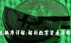 Tokenim与SDR兑换率详解：解