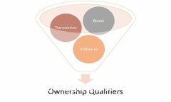 如何在Tokenim钱包中安全收