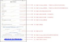 : 了解TokenTokenim钱包的两种