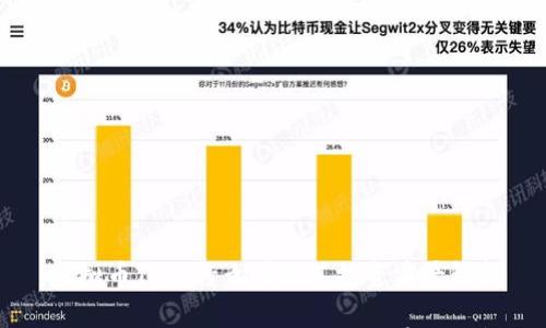 

虚拟币TV是什么币及其投资前景解析

虚拟币TV是什么币及其投资前景解析