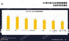 深入了解以太坊代币：从