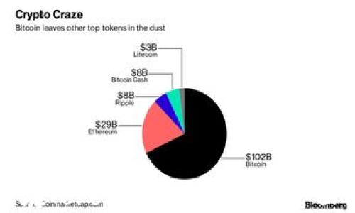 
如何在Tokenim上充值ETH：全面指南