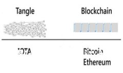  如何将Tokenim转换为TRX：全