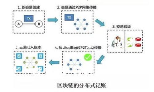 对于“虚拟币都是韭菜”的思考

虚拟货币投资：如何避免成为“韭菜”？