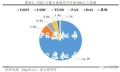 如何安全有效地使用HFR虚