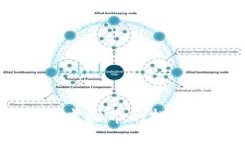 : Optimism虚拟币的挑战与未来展望