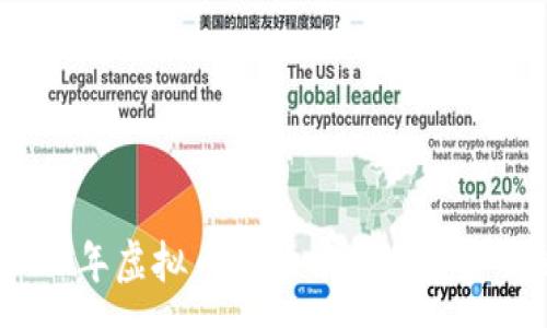 :
2023年虚拟币市场分析与投资策略