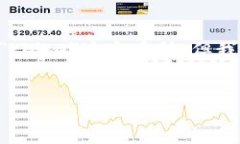 由于我无法直接生成4450个