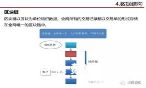 Tokenim转ETH手续费解析：你的交易成本