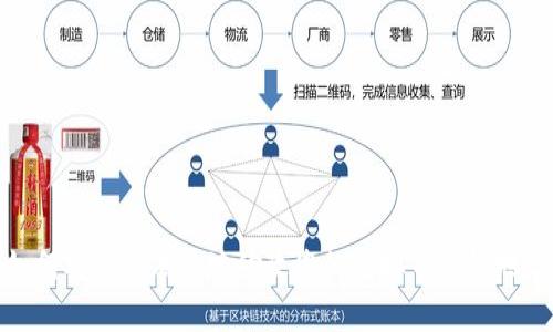 如何安全且有效地修改您的虚拟币钱包地址