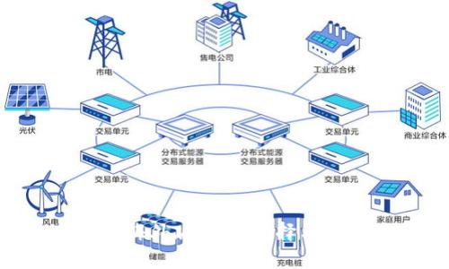 Tokenim钱包的海外版解析：选择与安全性如何权衡
