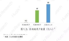 虚拟币CNYT：揭开数字货币