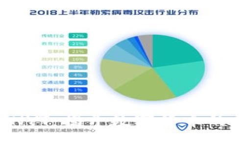 虚拟币CNYT：揭开数字货币的神秘面纱