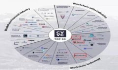 如何Tokenim以太坊矿工费设