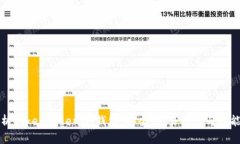 深入分析TokenTokenIM钱包：