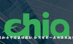 虚拟币市场波动揭秘：如