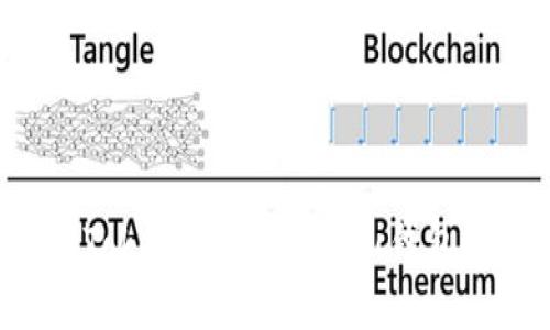 如何使用Tokenim创建Kishu钱包：完整指南