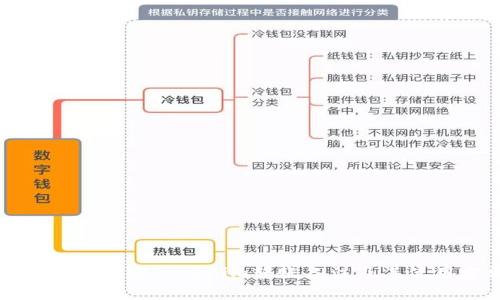 如何有效追踪Tokenim转账备注及其使用方法