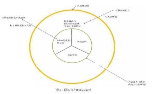 对于某个特定虚拟币交易平台的老板信息，尤其是如“ZT虚拟币交平台”这样的具体平台，通常会涉及多种因素。许多交易平台可能不会公开详细的管理层信息，因为资金安全、用户隐私和行业的竞争性等因素，可能导致他们选择保持低调。以下是有关这个主题的讨论。

ZT虚拟币交易平台的管理层与老板揭秘
