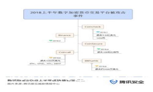  解决Tokenim钱包转币失败的问题
