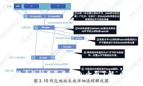 虚拟货币的种类及其影响：全面了解“币”世界