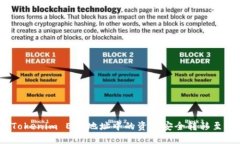 如何将Tokenim ETH地址中的资