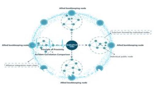 如何在Tokenim上添加HECO链资产？详细操作指南