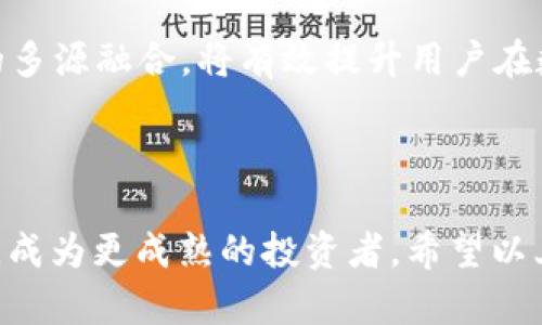   全面解析Tokenim测评通关策略，助你轻松上手！ / 
 guanjianci Tokenim, 测评, 通关策略 /guanjianci 

引言

在区块链和数字资产快速发展的时代，Tokenim作为一款创新型的测评工具，越来越受到用户的关注。Tokenim不仅提供了多样化的项目测评，还帮助各种区块链项目的投资机会与潜在风险。然而，许多用户在使用Tokenim时，常常会面临一定的挑战和困惑，尤其是在如何高效通关测评方面。本文将详细解析Tokenim的测评通关策略，并提供一系列实用建议，希望能帮助用户更好地理解和使用这一工具。

Tokenim测评的基本概念

Tokenim是一款专为区块链项目设计的评估工具，其主要目的是帮助用户分析和评估各类加密货币项目的可行性。通过Tokenim，用户能够获取项目的白皮书、团队信息、市场分析以及其他重要数据，从而作出更加明智的投资决策。Tokenim测评通过多维度的数据分析，力求为用户提供全面、客观的项目评价。

Tokenim测评通关策略的必要性

在投资数字资产之前，了解每个项目的情况至关重要。Tokenim测评通关策略的主要目的是帮助用户解决以下问题：如何快速、准确地获取项目的关键信息，如何评估项目的长远潜力，以及如何规避投资中的常见陷阱。运用有效的通关策略，用户不仅能够提高自己的投资效率，还能够在复杂的市场环境中保持冷静和理智。

通关策略之一：深入了解项目背景

每个项目都有其独特的背景和市场定位。要想在Tokenim上顺利通关，用户首先需要深入了解所评估项目的基本信息。这包括项目的创始团队、核心技术、市场需求、竞争对手等。通过Tokenim提供的白皮书、官方网站以及社交媒体渠道，用户可以全面了解项目的概况。

此外，参与项目的社群活动、线上线下的Meetup活动也能提升用户对项目的了解程度。通过与其他投资者的交流，用户能够获取到更多的第一手资料，从而形成更全面的投资判断。

通关策略之二：掌握Tokenim测评指标

Tokenim的测评依据一系列标准化指标，这些指标涵盖了项目前景、技术创新、市场表现、团队能力等多个方面。用户在测评时，应当熟悉并掌握这些指标，明确每一项指标的权重与影响。尤其是在遇到一些分歧意见时，掌握指标的数据和逻辑能够帮助用户做出更合理的判断。

例如，在技术创新方面，评估团队在区块链领域的研发实力、项目是否具备可持续性和技术可行性，以及创新理念的落地能力等都是极其重要的。用户需要对这些指标进行仔细的分析，确保自己的判断不受市场情绪的影响。

通关策略之三：利用社区反馈与舆论导向

Tokenim利用社区反馈和舆论导向的能力，在于它能够将大家的意见汇聚在一起，为用户提供更加全面的视角。在评估项目时，用户应当致力于获取其他投资者的观点，包括优点和缺陷。社交平台、论坛、Telegram群组等都是获取信息的好渠道。

通过参与讨论，用户能及时了解到项目的动态与市场反应，获取多元的评估信息，从而加强自身的判断力。并且，通过对舆论的敏感把握，用户还能够预见市场可能出现的方向性变化，及时调整投资策略。

通关策略之四：模拟投资策略

在做出投资决策之前，用户可以通过模拟投资的方式来测试自己的策略。这不仅能帮助项目的运行机制，还能在真实交易前检验自己的判断能力。用户可以使用虚拟货币进行模拟交易，在模拟的平台上体验不同的市场环境。

通过这种方式，用户能够逐步提升自己的风险意识与应变能力。同时，模拟投资还能让用户有机会更加深入地剖析项目的优缺点，从而在真正投资前打下良好的基础。

通关策略之五：保持心理平衡与风险控制

在任何投资过程中，心理因素都是至关重要的。在Tokenim测评通关时，与其关注短期的收益波动，不如更注重自身的投资心理控制。用户应当设定明确的投资目标，以及合理的风险承受能力，以保持心理上的平衡。

在实际投资时，若项目出现波动不如预期，用户应保持冷静，避免因情绪冲动做出不理智的决策。制定合适的止损策略，及时调整投资组合，有助于降低潜在损失并保护已有收益。

可能相关的问题

h4问题一：Tokenim测评的权威性如何保证？/h4

Tokenim作为测评工具，其权威性主要基于项目的数据真实性和系统性的结构。在Tokenim的评测中，所有数据均来自公开渠道，经过严格验证。相关团队由经验丰富的分析师组成，他们在行业内具备一定的声望和影响力。

此外，Tokenim还定期更新评测数据信息，以反映市场的变化与趋势。同时，强大的社区反馈机制也是其测评工具的重要一环。用户可在Tokenim上提出反馈，报告信息不准确的地方，借此促进评测机制的持续改进。

从另一个角度来看，Tokenim的权威性还体现在其评测标准的透明性。通过制定一套明确的评估标准，用户可以清晰地了解每个指标的含义与评价的逻辑。这种透明度不仅提升了测评的公信力，也让用户对此有了更高的信任感。

h4问题二：如何应对Tokenim测评中的负面信息？/h4

在Tokenim的测评中，偶尔会出现对某些项目的负面评价，这时用户应保持理性。首先，要分析负面信息的真实性和依据，通过多方面的信息获取来确认其合理性。其次，在面对负面评价时，用户应当审视该项目的整体情况，而不是仅仅依赖于负面信息所引导的情绪。

负面信息往往会引起投资者的恐慌，因此在这时保持冷静尤为重要。通过与其他投资者进行讨论、获取不同视角，用户可以更全面地判断该项目的实际情况。同时，设置合理的止损机制，在负面信息影响下及时做出调整，有助于减轻潜在的损失。

最后，负面信息的分析不仅仅是为了预防风险，也可以帮助用户提前识别市场的潜在变化，从而找到更具价值的替代投资对象。这样的信息整合能力，会为用户的投资决策增添更多的深度。

h4问题三：如何选择适合自己的项目进行评估？/h4

选择适合自己的项目进行评估需要明确几个关键因素，包括自己的投资目标、风险承受能力和市场兴趣等。用户在开始测评之前，应对自己的投资倾向进行自我认知。

举例来说，如果用户希望实现快速收益，那么就应关注那些市场价格波动较大的项目，选择风投项目或初创企业；而如果用户偏好稳定收益，则应选取一些基础设施类项目或者成熟的数字资产。

在实际操作中，使用Tokenim测评时，用户可以根据自己的投资偏好浏览相关项目，筛选出最感兴趣的领域进行深入分析。结合输入的项目标准，逐步完善自己的投资组合，避免因为盲目跟风而造成不必要的损失。

h4问题四：如何提高对Tokenim测评的理解？/h4

提高对Tokenim测评的理解可从多个角度入手。首先，用户应当熟悉Tokenim中使用的测评指标，深入了解每个指标所代表的内容和在评估时的相对重要性。其次，积极参与社区讨论、在线互动，获取他人的观点和分析思路，进一步拓展视角。

同时，将实际投资案例与Tokenim测评对比，用户可以更直观地理解测评结果如何影响真实投资决策。通过阅读项目白皮书、官方文档等，用户可以全面理解整个生态环境，从而为自己的测评理解打下坚实的基础。

最后，定期参与相关培训或学习，掌握更高层次的区块链投资知识，持续提升自己的判断力与分析能力，这样不仅对Tokenim测评有更深入的认知，同时对于整个市场动态也能更加敏锐。

h4问题五：将Tokenim测评结合其他工具使用的策略？/h4

将Tokenim测评与其他工具相结合，可以有效提升用户的综合评估能力。用户可以选择搭配使用一些缜密的数据分析软件、市场情报平台，例如CoinMarketCap、Messari等，它们可以为用户提供更全面的市场视角及趋势分析。

此外，技术分析工具的引入也是用户增强投资能力的良好途径。通过图表分析、交易量数据等，用户可结合Tokenim测评的数据，从多维度进行项目分析，最大限度地增加预测的准确性。

最后，借助社交平台的网络力量，用户可以通过Telegram、Twitter等跟踪行业意见领袖或分析师的动态，与他们的分析以及Tokenim测评进行结合，形成自己独特的投资思路。这种信息的多源融合，将有效提升用户在数字资产投资中的竞争力。

结语

Tokenim测评是用户在区块链投资初期非常重要的工具，其通关策略的有效运用将直接关系到投资效果的好坏。用户在了解项目、分析数据、吸收反馈的过程中，逐步提升自身的判断能力，成为更成熟的投资者。希望以上的通关策略和问题分析，能够帮助你更好地使用Tokenim，并在数字资产投资之路上取得成功。