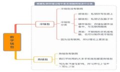全面评测 TokenTokenIM 钱包：