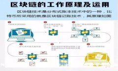 : 如何顺利升级TokenIM 2：全
