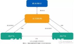 探索虚拟币SC社区的潜力与挑战