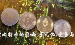 虚拟币对比特币的影响：