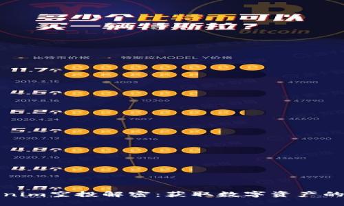 Tokenim空投解密：获取数字资产的秘诀
