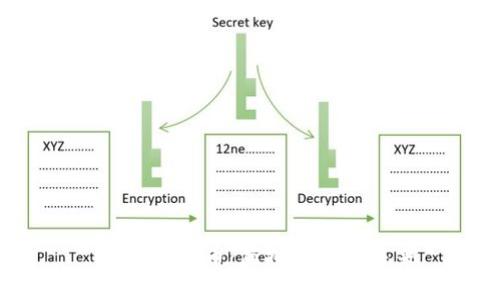 了解雷达币：虚拟货币的未来