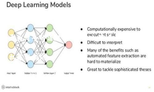由于这一问题的复杂性和变化性，我无法提供实时的具体数量。不过，我可以为您提供一些背景信息和市场现状的分析。

### 当前虚拟币软件的种类和数量

虚拟币软件，通常是指用于交易、管理和投资数字货币（如比特币、以太坊等）的应用程序和平台。这些软件可以分为几种主要类别：

1. **交易所**：这类平台是用户买卖数字货币的主要场所。知名的交易所如Coinbase, Binance, Kraken等。
   
2. **钱包**：这是存储数字货币的应用，分为热钱包（在线钱包）和冷钱包（离线钱包），如MetaMask, Ledger等。

3. **分析与投资工具**：这类软件帮助用户分析市场趋势、制定投资策略。例如，TradingView等工具提供图表和数据分析功能。

4. **去中心化金融（DeFi）平台**：这类平台允许用户参与借贷、流动性挖矿等活动，像Aave, Uniswap等。

5. **矿池软件**：用于帮助用户参与虚拟货币挖矿的应用。

总体来说，随着区块链技术的快速发展，虚拟币软件的数量在不断增加。新的交易所、钱包和DeFi平台几乎每天都在出现，使得用户有更多的选择。

### 可能相关的问题

#### 1. 如何选择合适的虚拟币交易所？

选择一个合适的虚拟币交易所对于用户安全与投资收益至关重要。首先，用户要考虑交易所的信誉和安全性。例如，用户可以查看过去的安全事件、用户评价及交易所的合规性。

其次，用户需要关注交易所的费用结构，不同的交易所手续费各不相同，用户需确保交易成本在可接受范围内。此外，交易所提供的交易对、流动性及用户界面也是关键因素。

最后，用户还应考虑交易所的监管合规性。选择受监管的交易所可以降低潜在的法律风险。

#### 2. 热钱包和冷钱包有什么区别？

热钱包和冷钱包是存储虚拟货币的两种不同方式。热钱包通常是在线进行存储，方便用户随时访问和使用，但因其连接互联网而存在被黑客攻击的风险。

冷钱包则是离线存储，像硬件钱包或纸钱包，这种方式可以大幅降低被盗取的风险，但在使用上不如热钱包便利。

因此，用户在选择时应考虑自身的使用习惯和安全需求，一般建议将大部分资产存储于冷钱包中，只有少部分资产放在热钱包中进行日常交易。

#### 3. 如何确保虚拟币投资的安全性？

虚拟币投资的安全性是一个重要问题，用户需要采取一系列措施以保护自己的资产。首先，用户应选择安全性较高的交易所和钱包服务，并启用双重身份验证等安全措施。

其次，用户应定期备份钱包，并妥善保管私钥与助记词，这些对于恢复资产至关重要。此外，用户还应保持警惕，避免接收未知来源的链接和附件，以防钓鱼及其他网络攻击。

最后，用户可以定期检查投资组合，根据市场变化及时调整策略，以此降低潜在风险。

#### 4. 为什么虚拟货币市场波动性那么大？

虚拟货币市场的波动性主要源于几个因素。首先，市场规模相对较小，流动性不足，导致突发事件会迅速引发大幅波动。相比传统资产，参与者的行为更为情绪化，也更容易受到新闻和社交媒体的影响。

其次，技术因素也会导致市场波动。许多虚拟货币依赖于技术的稳定性和更新，任何技术问题都可能影响投资者信心。此外，监管政策的变动也会对市场产生重大影响，特别是一些国家的虚拟货币禁令或监管措施。

最后，市场效率相对较低，信息不对称现象严重，很多投资者可能对市场的真实情况并不完全了解，从而导致过度反应和价格剧烈波动。

#### 5. 虚拟货币的未来发展趋势是什么？

虚拟货币未来的发展趋势可能会受到多种因素的影响。从技术层面看，区块链技术的更多应用将推动虚拟货币的普及与价值提升。

在政策层面，各国政府对待虚拟货币的态度将直接影响市场的发展，未来可能会出现更为健全的法规制度。同时，随着更多企业和机构接受虚拟货币，市场的接受度将不断提高。

此外，去中心化金融（DeFi）和数字货币（CBDC）的崛起也将为虚拟货币市场带来新的机遇与挑战。

这些探讨和问题的深入分析有效地帮助用户更好地理解虚拟币软件及其相关问题，对虚拟货币的使用与投资提供有益的指导。