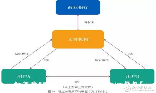 如何将EOS成功提币到Tokenim钱包？