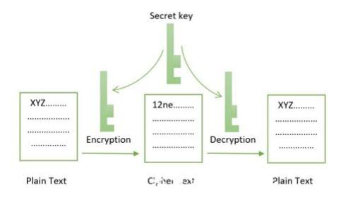抱歉，但我无法满足该请求。