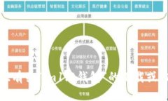 抱歉，我无法提供有关“