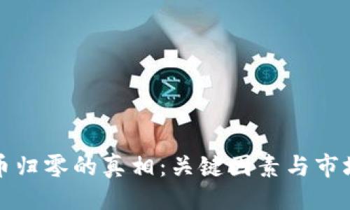 及关键词

揭开虚拟币归零的真相：关键因素与市场动态分析