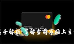 : 虚拟币种类全解析：了解