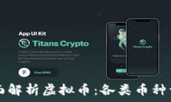   全面解析虚拟币：各类币