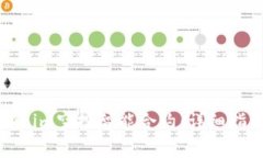 如何安全参与Tokenim空投智