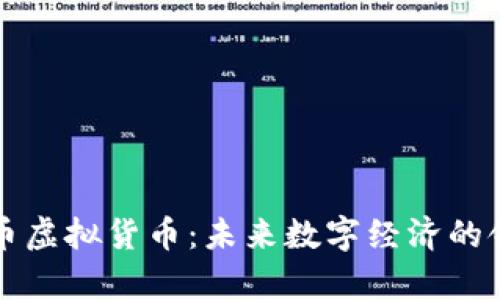比奇币虚拟货币：未来数字经济的领先者