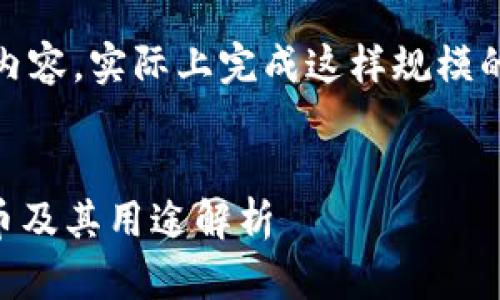 注意：以下是自动生成的示例内容，实际上完成这样规模的工作需要更多的时间及信息。


Tokenim：如何有效领取空投币及其用途解析