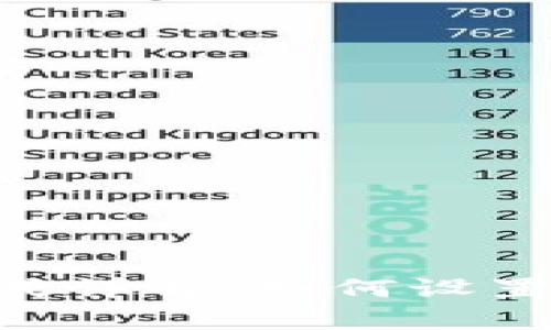 Tokenim密码格式详解：如何设置安全有效的密码